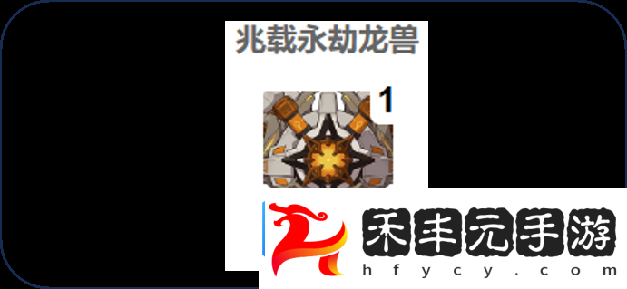 原神5.1.b深淵打法攻略