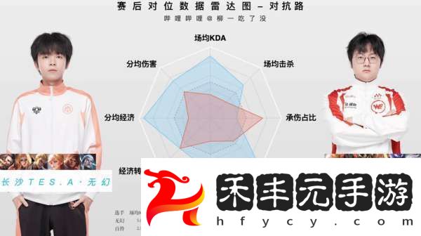EDG.M拿下開門紅