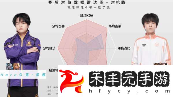 EDG.M拿下開門紅