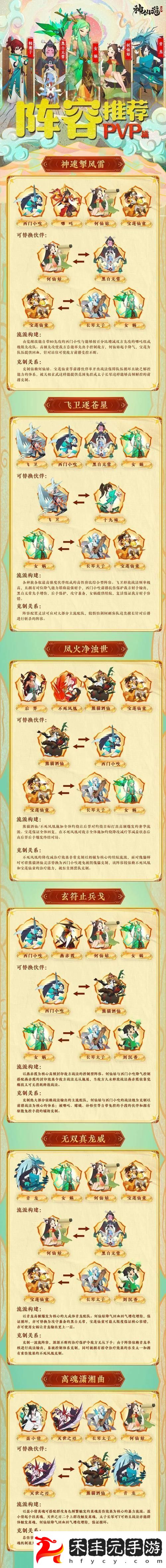 神仙道3楊戩陣容搭配全攻略
