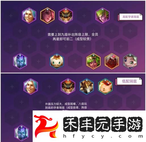 全能戰士的陣容搭配秘籍