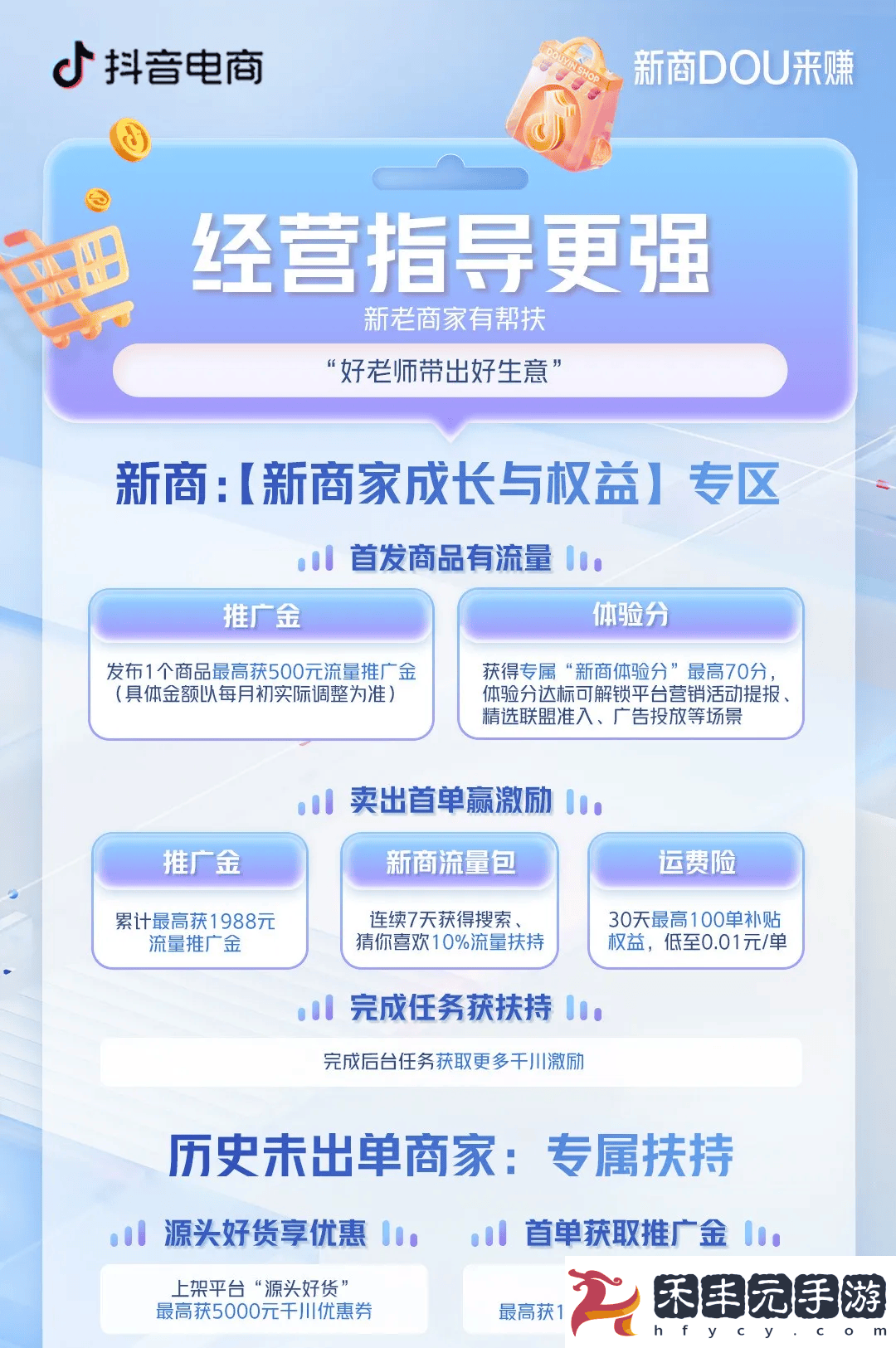 中小商家破局之道