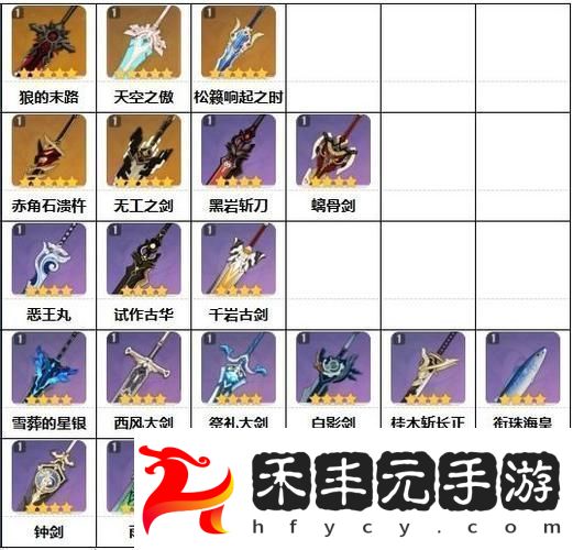 原神盧老爺武器選擇指南打造最強雙手劍戰士
