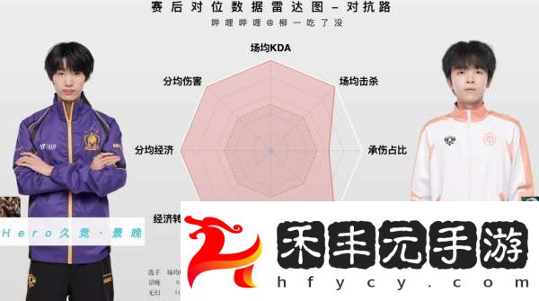 EDG.M拿下開門紅