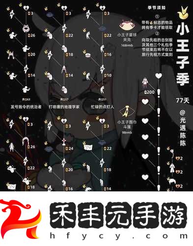 光遇小王子季向?qū)茸嫖恢眉暗貓D說明