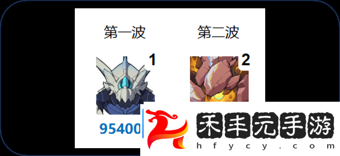 原神5.1.b深淵打法攻略