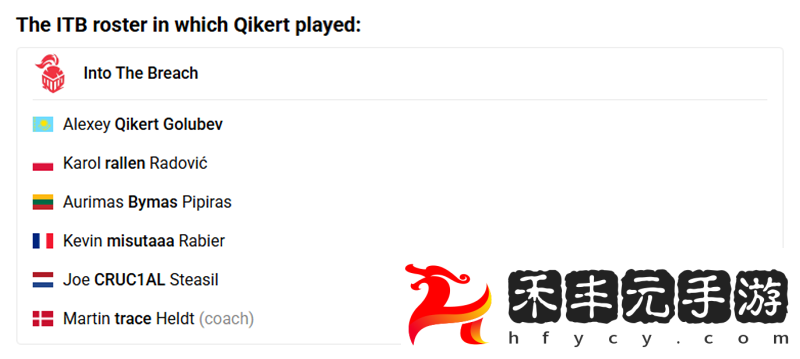 Qikert長文采訪