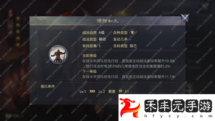 屬性與技能全解析