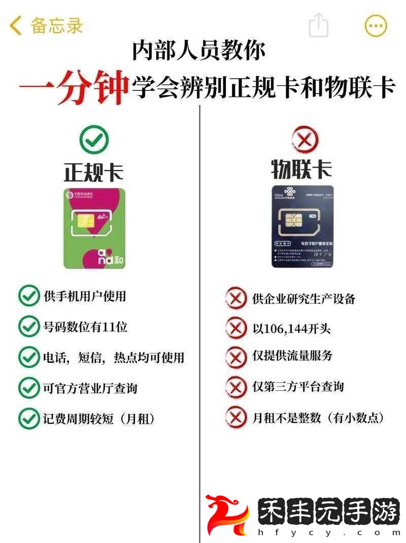 國內精品卡1卡2卡區別之詳細分析與對比介紹