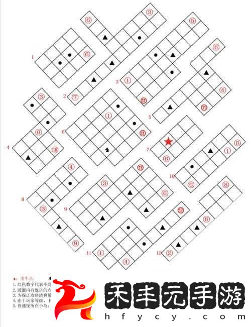 人類(lèi)敗涂地手游全攻略