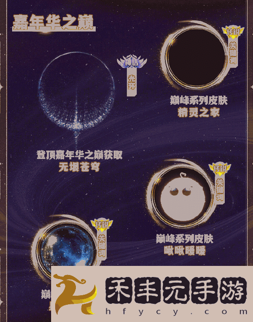 揭秘超神之巔炫光皮膚的終極獲取秘籍