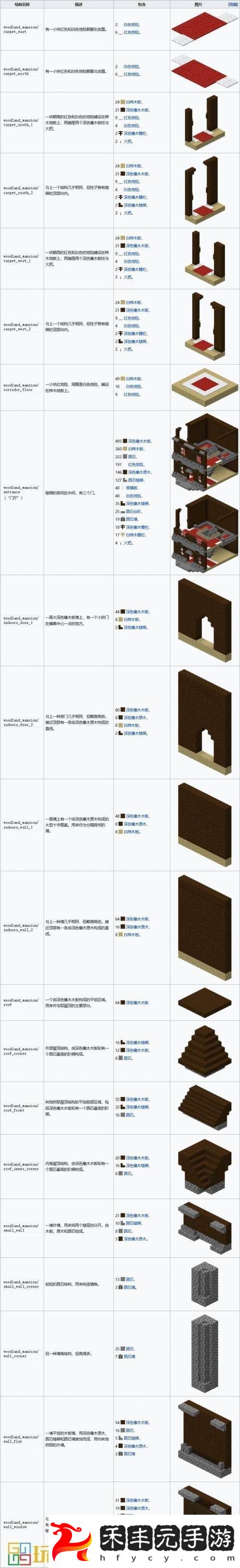 揭秘破壞基巖的奇妙技巧