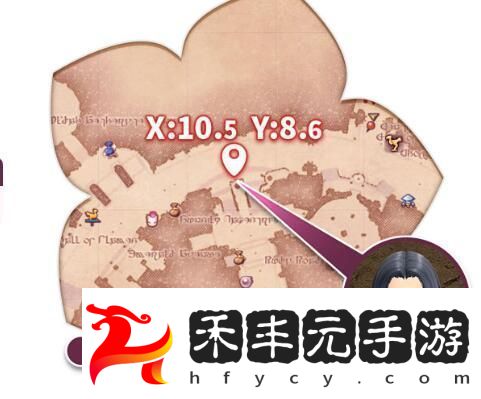 輔助角色的重要性