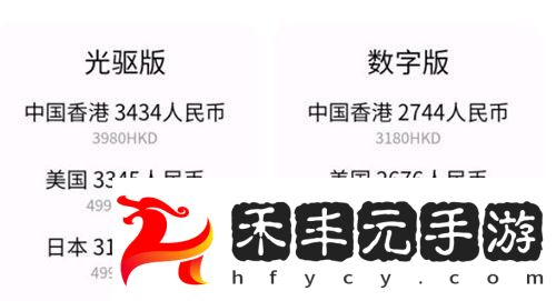 ps5發售價格