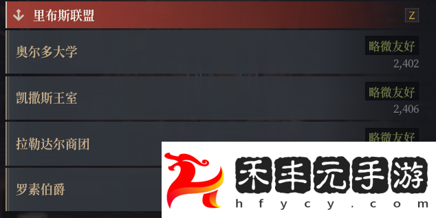 神佑釋放聲望大全