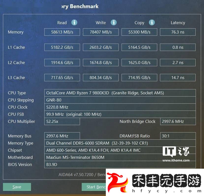 雷神黑武士Shark游戲主機